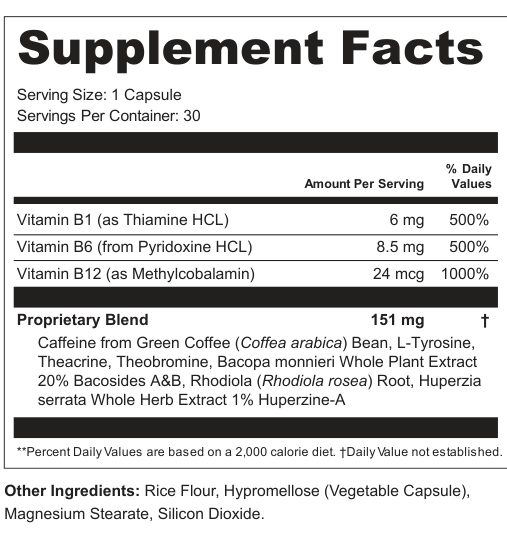 Supplement Facts for Pinnacle Aura
